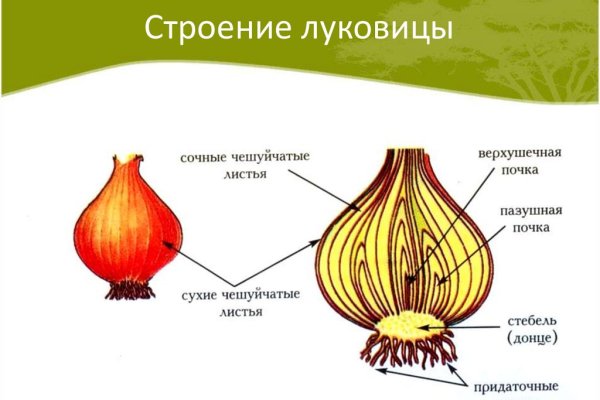 Мефедрон телеграмм купить