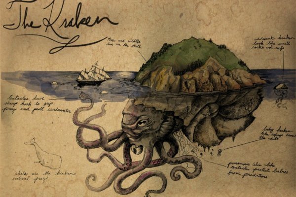 Правильная ссылка на kraken kraken6.at kraken7.at kraken8.at