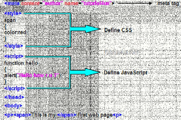 Ссылка на мегу без тор соединения