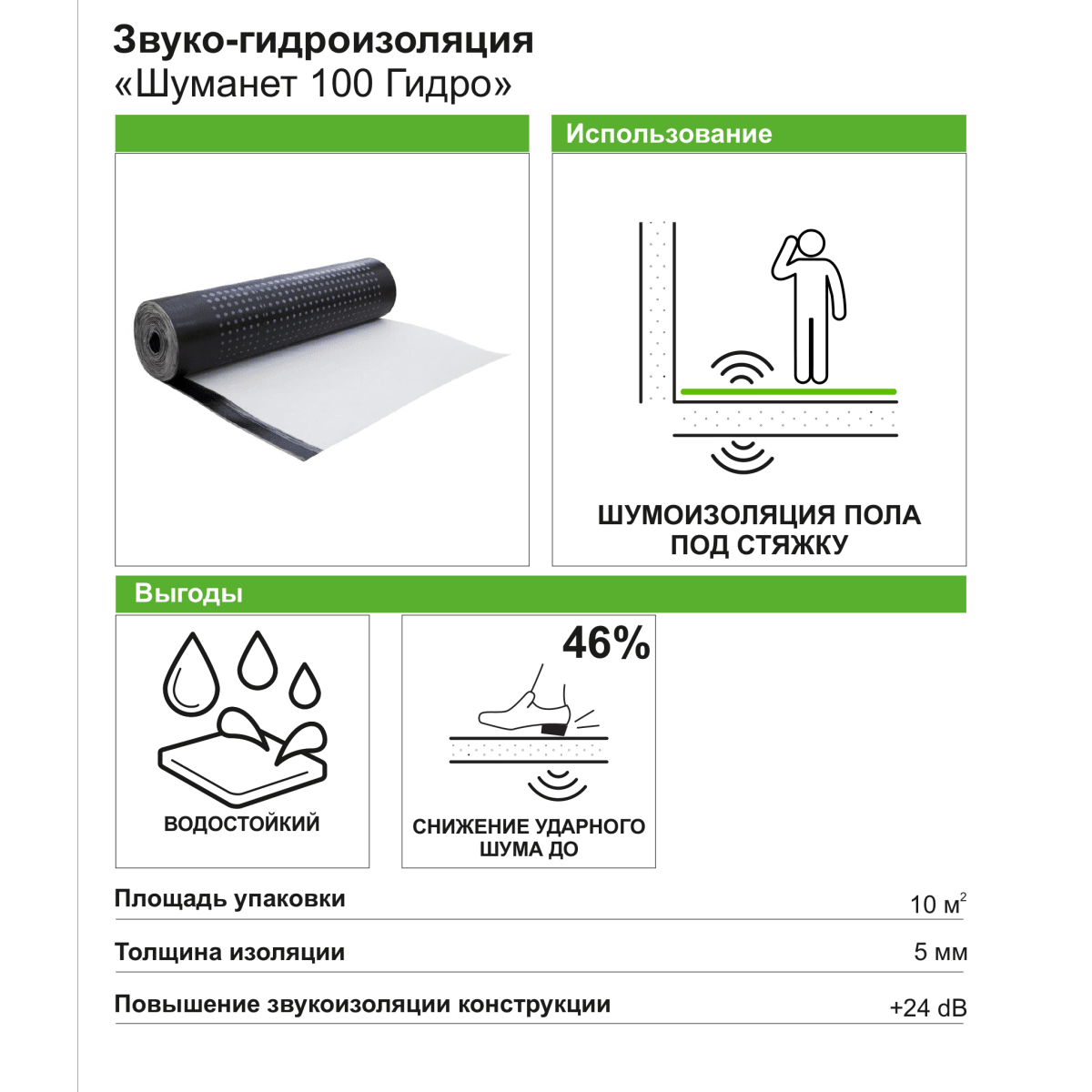 Бан на меге как убрать