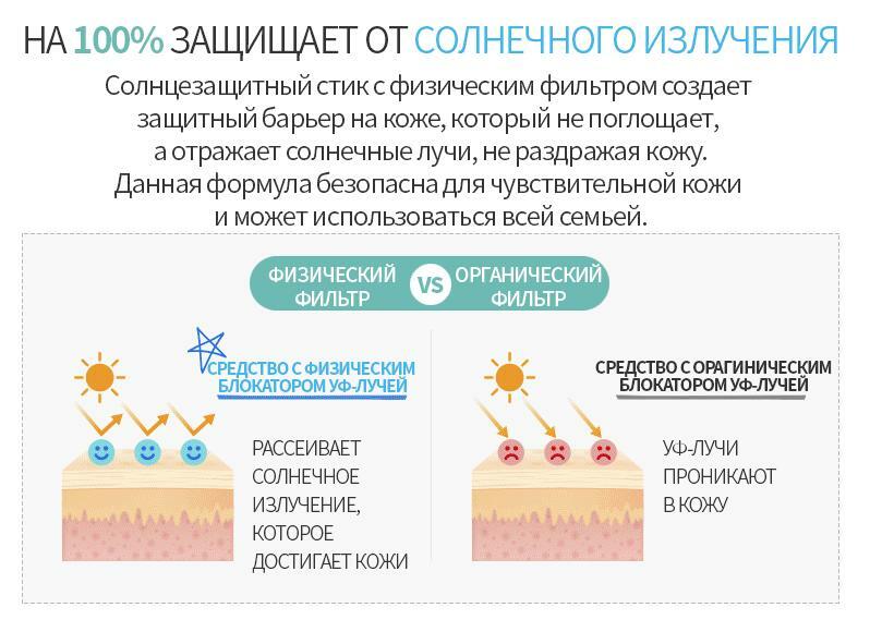 Как отправить фото в диспут на меге